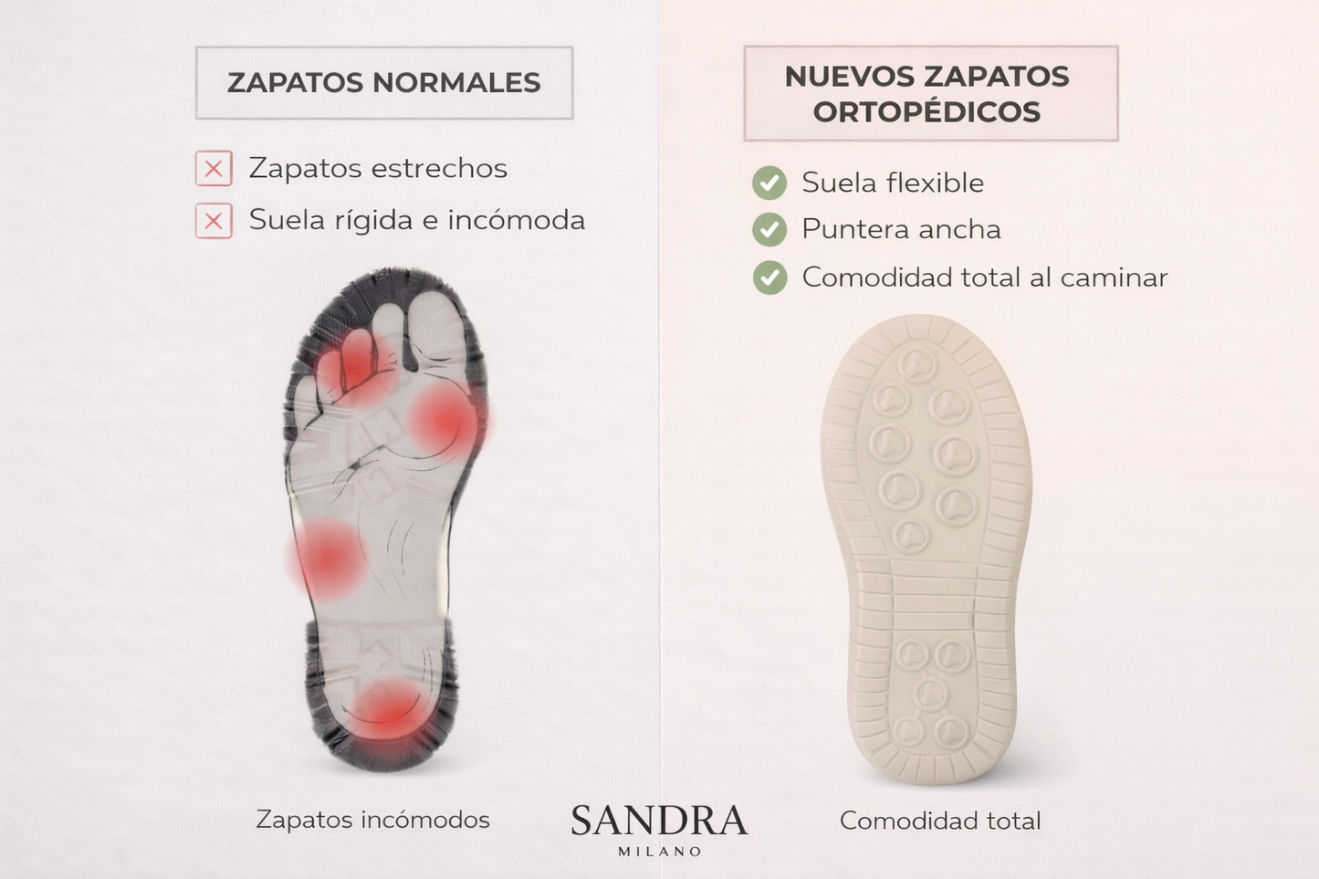 Zapatos ortopédicos Milano : cómodos y sin dolor.